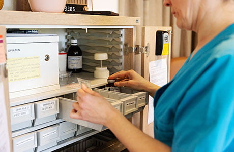 Inschrijven als zzp verzorgende IG Inschrijven als zzp verzorgende IG